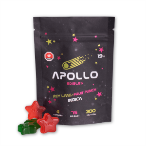 import placeholder for 3954865